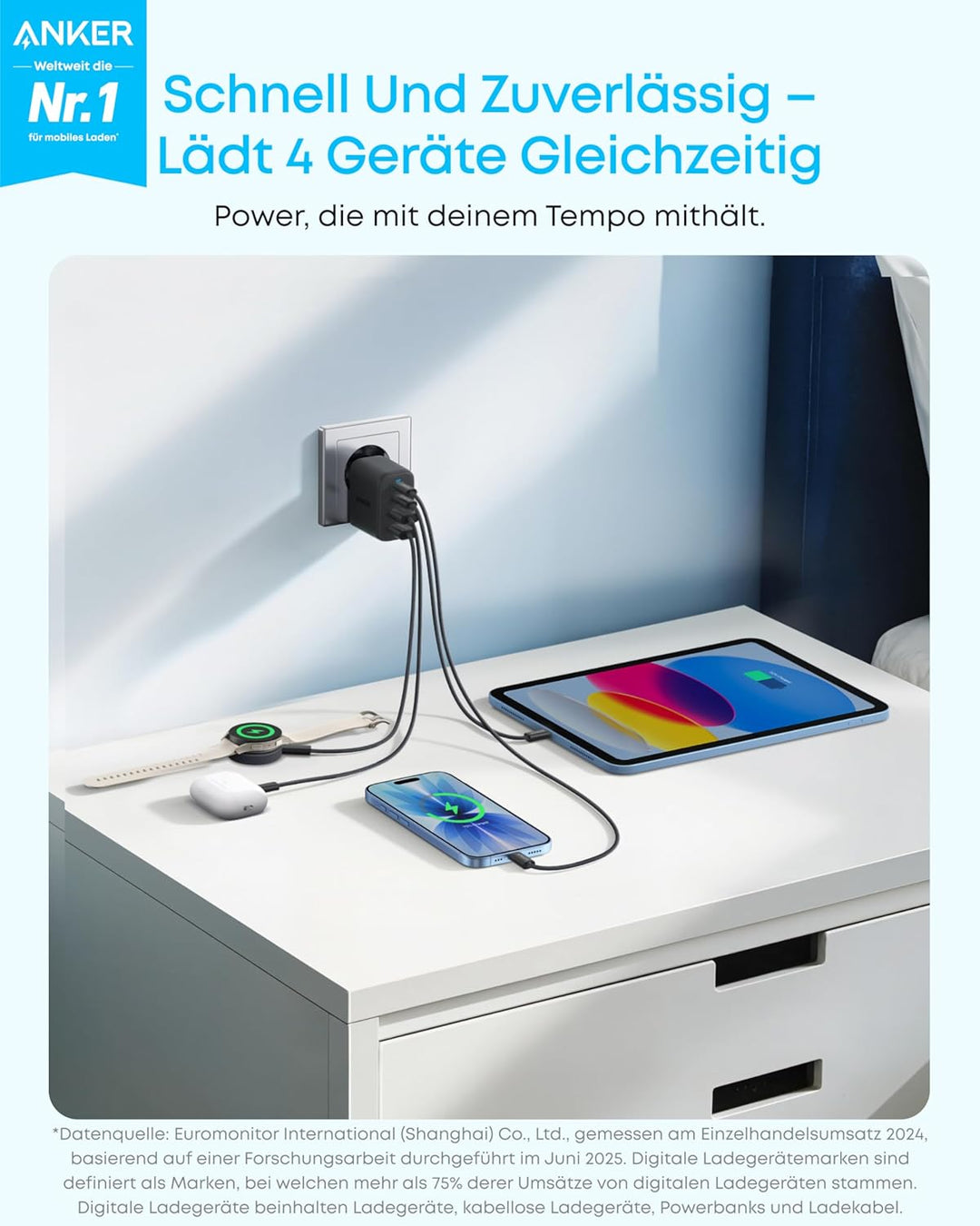 Anker Zolo 50W USB C Ladegerät, 4-Port Netzteil mit 2 USB-C und 2 USB-A, Kompaktes Schnellladegerät