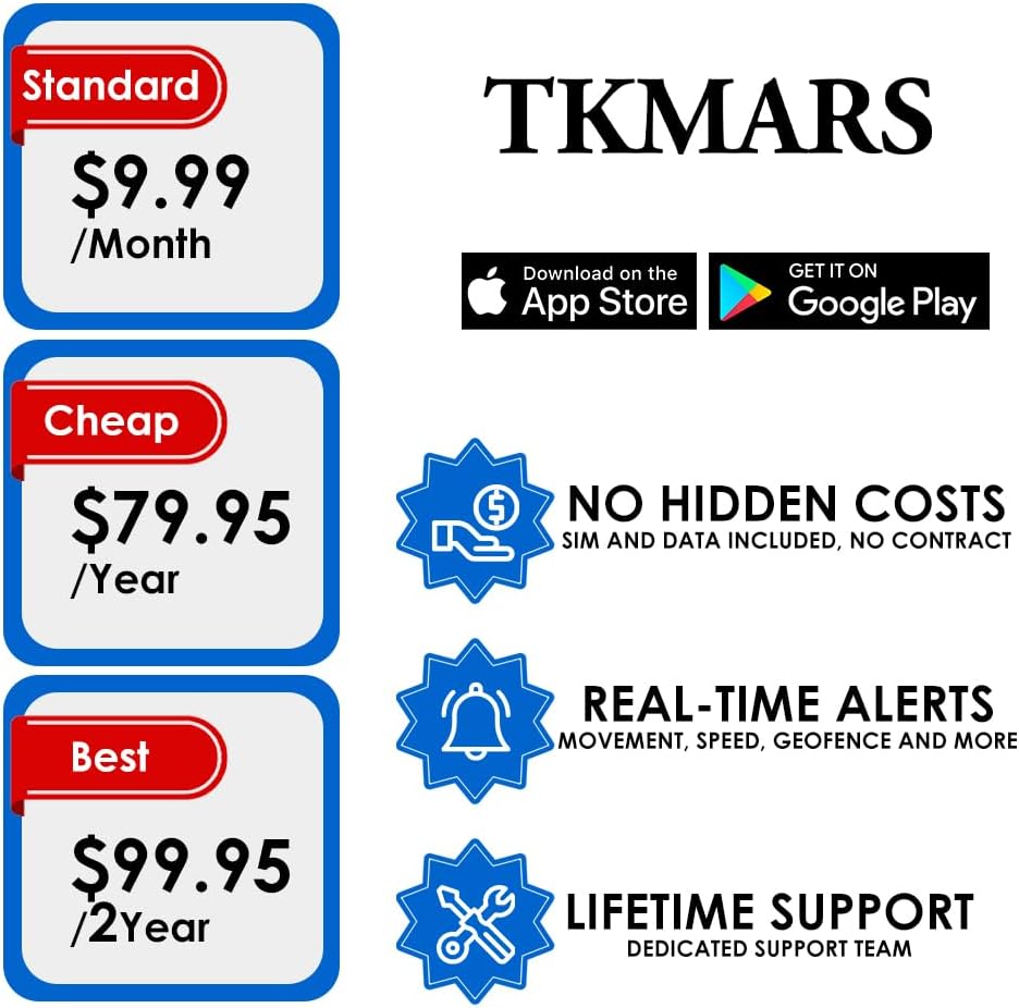 TKMARS 4G GPS Tracker Mini-GPS-Tracker 60 Tage Standby Bei Bis zu 30 Tagen Normaler Nutzung,Wasserdi