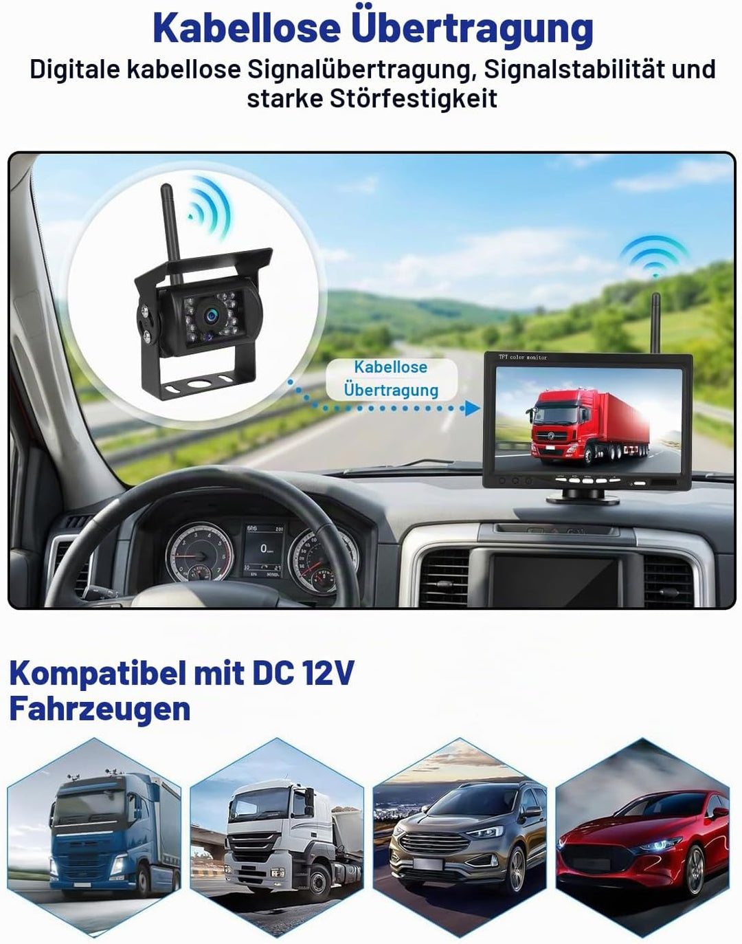 Rückfahrkamera Kabellos Set mit 7" HD Rear View Monitor, IP68 wasserdichte Auto Rückfahrkamera Funk,