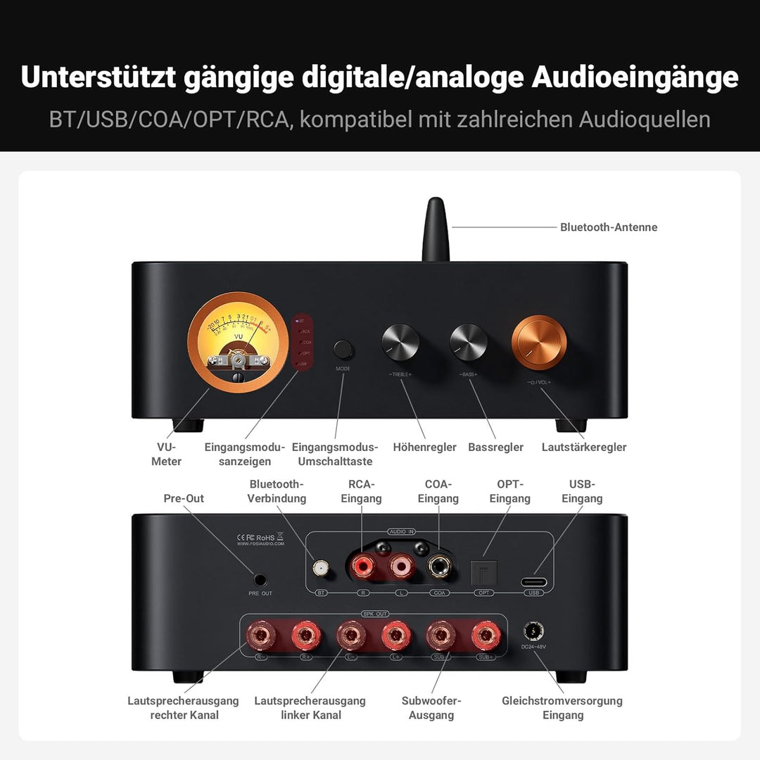 Fosi Audio MC351 2.1 Kanal Vollverstärker mit DAC, Home Audio Stereo Endstufe mit Dual TPA3255 Chips