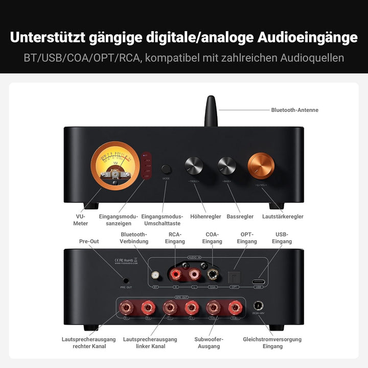 Fosi Audio MC351 2.1 Kanal Vollverstärker mit DAC, Home Audio Stereo Endstufe mit Dual TPA3255 Chips