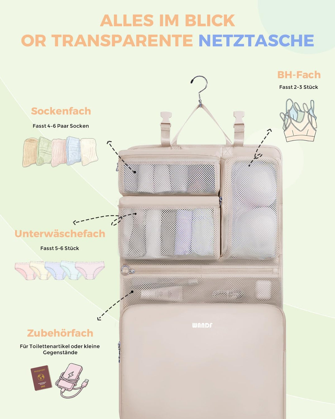 WANDF 6-in-1 Packing Cubes Koffer Organizer mit 360°-Aufhängehaken, Wasserabweisende Packwürfel Komp