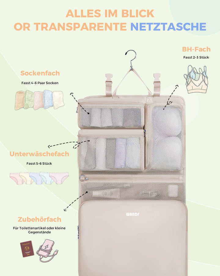 WANDF 6-in-1 Packing Cubes Koffer Organizer mit 360°-Aufhängehaken, Wasserabweisende Packwürfel Komp