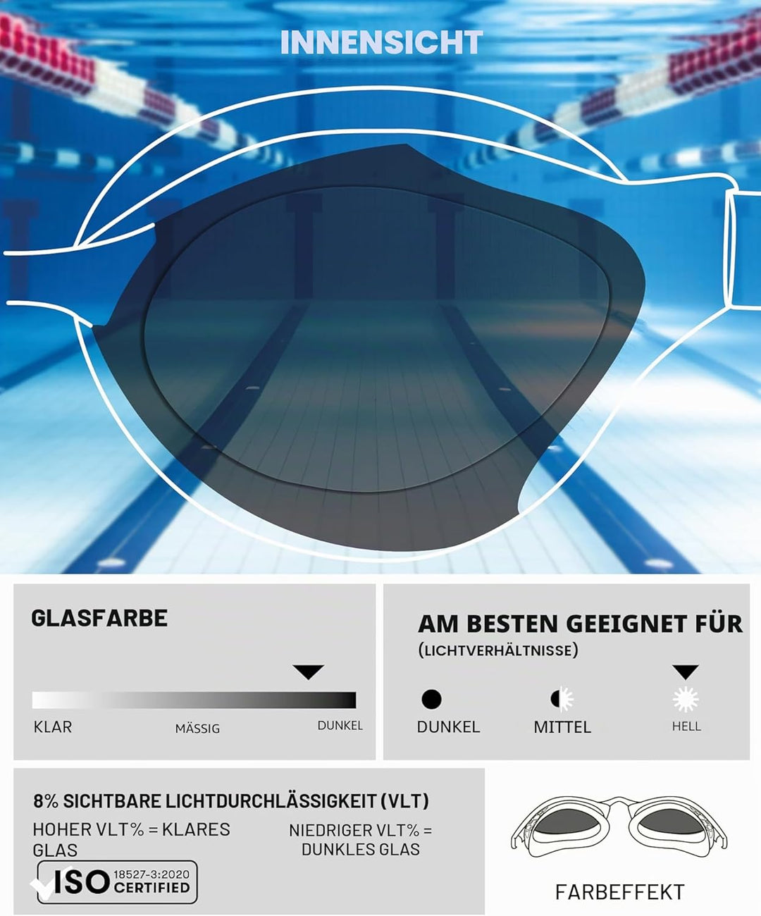 ARENA Herren Air-speed Schwimmbrillen Einheitsgrösse Silver-Blue, Einheitsgrösse Silver-Blue
