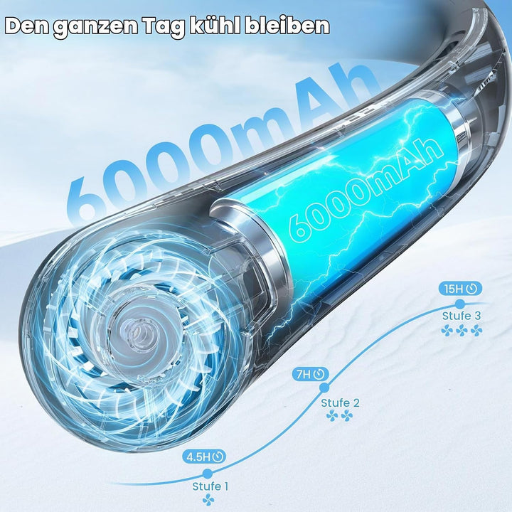 ACELIFE Tragbarer Hals Ventilator Leise mit 6000 mAh Ultraleichter Blattloser Halsventilator mit LED