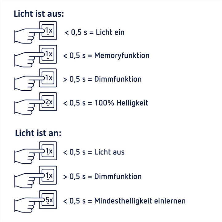 Theben 5400130 DIMAX 540 plus B Unterputz Dimmer I UP-Dimmer I R- und C-Lasten I 230 V AC I ohne Nul