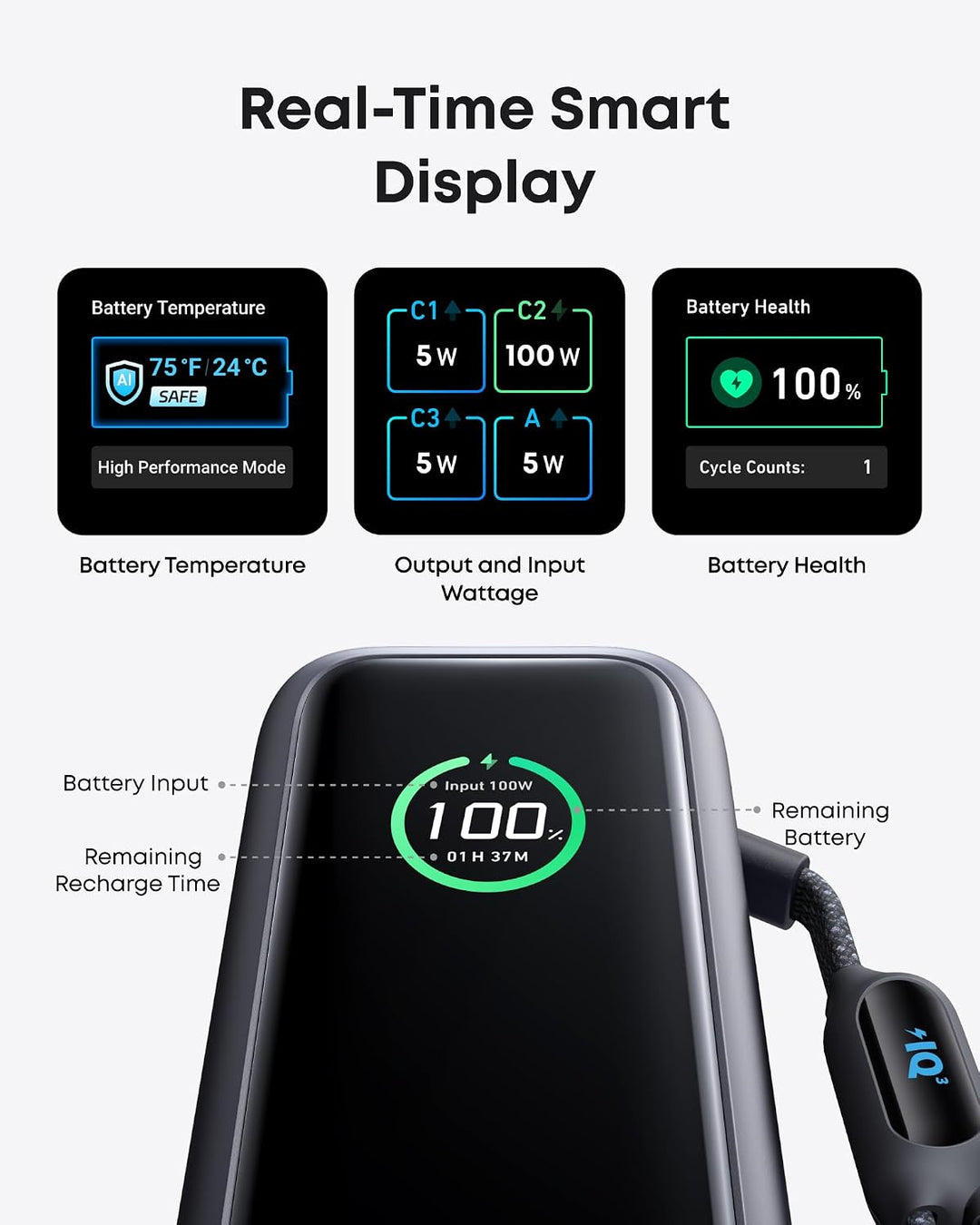 Anker Laptop Powerbank, 25000mAh 165W USB-C, 3X 100W USB-C Ports für Multi-Geräte-Ladeleistung, Inte