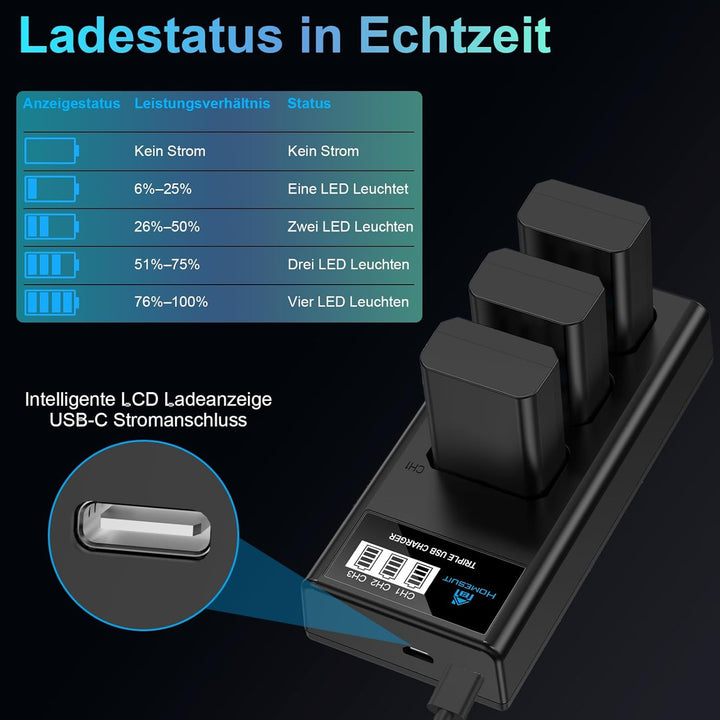 Homesuit NP-FW50 Akku 1300mAh und DREI Schlitze LCD Ladegerät Kit für Sony ZV-E10, Alpha A6000, A650
