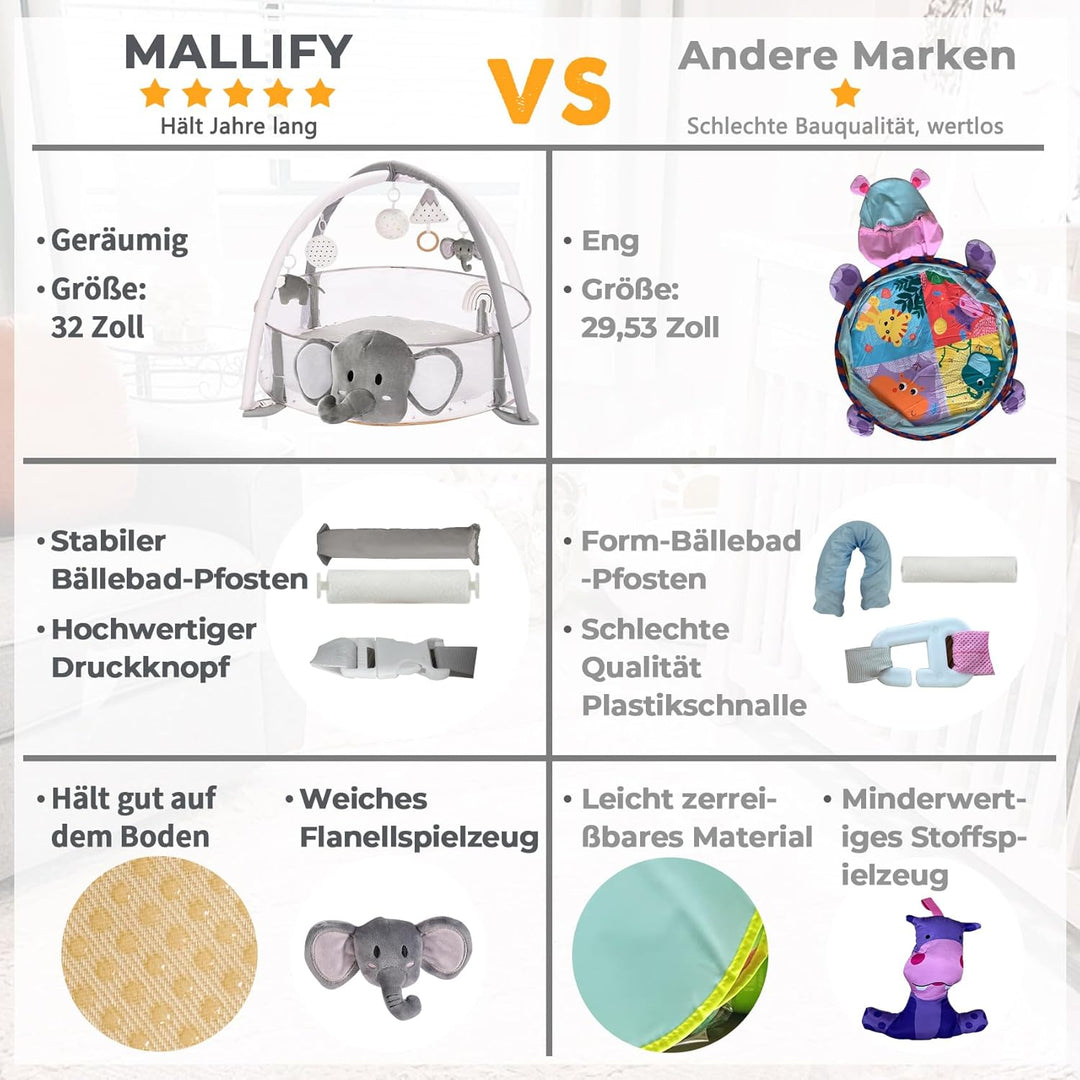 Mallify 5-in-1 XL Baby Spielbogen mit Spielmatte, Spielplatz & Bällebad, Kombiniertes Baby-Spielcent
