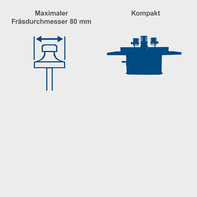 Scheppach Fräsmaschine HF50 Tischfräsmaschine | 1500W Leistung | Spannzangen von 6,8 bis 12mm | eins