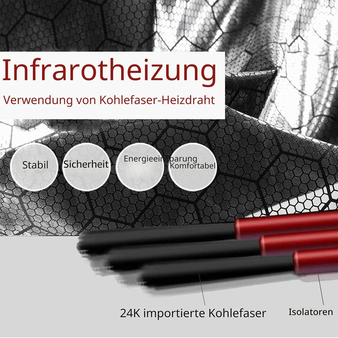 2024 Testsieger Beheizbare Weste für Herren Damen, USB Elektrische Heizweste, 13/11/9 Heizzonen Behe