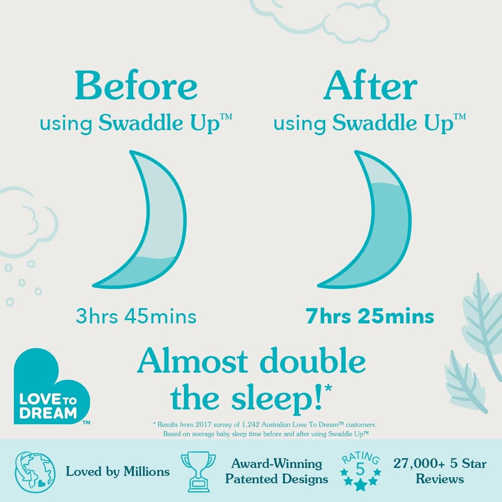 Love To Dream Pucksack Baby, Mittel (6-8,5kg), Idealer Stoff für Moderate Temperaturen (20-24°C), Ar