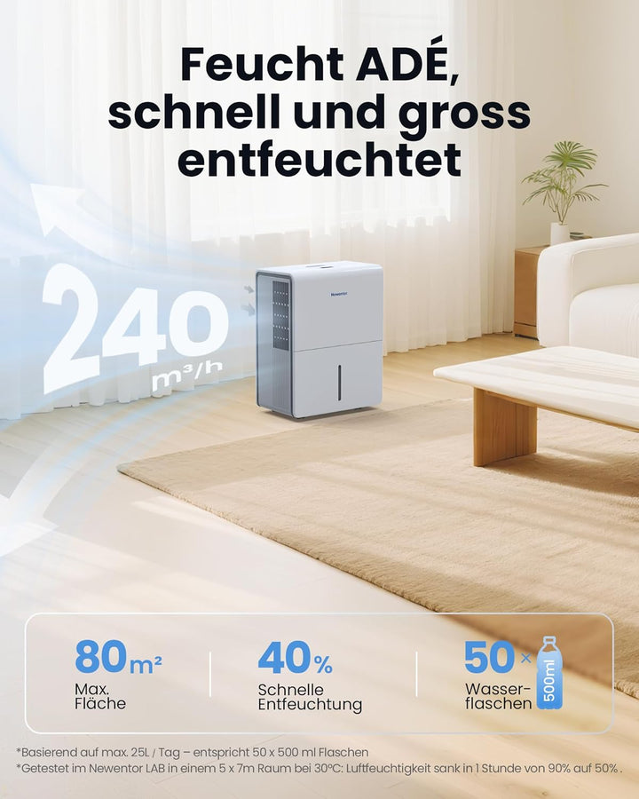 Newentor Luftentfeuchter 25L/24h, Für 215m³/80m² Räume - 3 fache Geräuschreduktion - Stromsparender