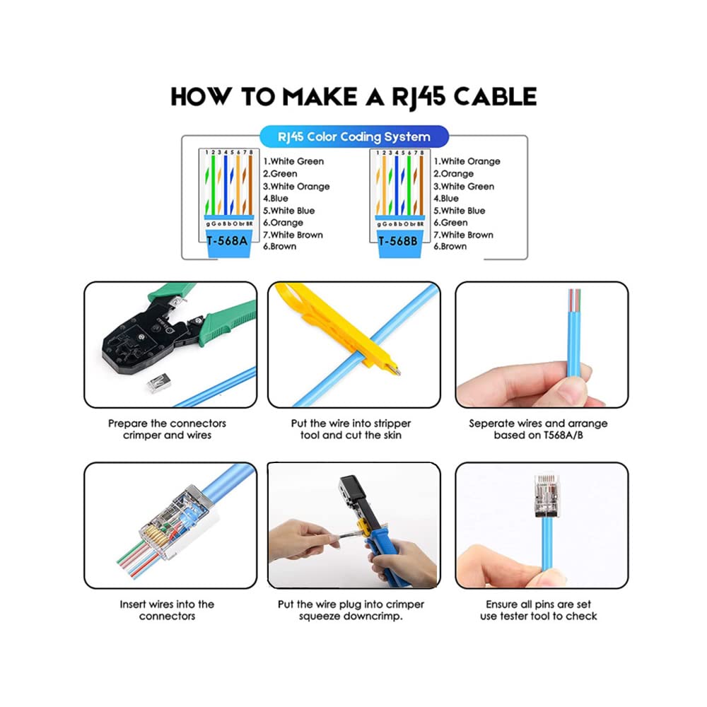VIVOCH Cat6 RJ45 Pass-Through-Steckverbinder - 50 Stück Metallgeschirmte FTP 8P8C Modulare Netzwerks
