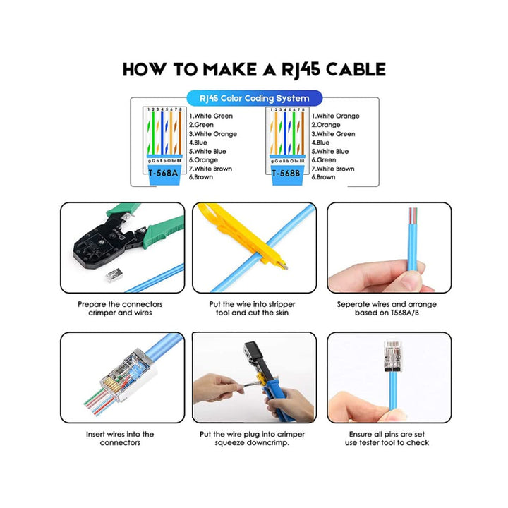 VIVOCH Cat6 RJ45 Pass-Through-Steckverbinder - 50 Stück Metallgeschirmte FTP 8P8C Modulare Netzwerks