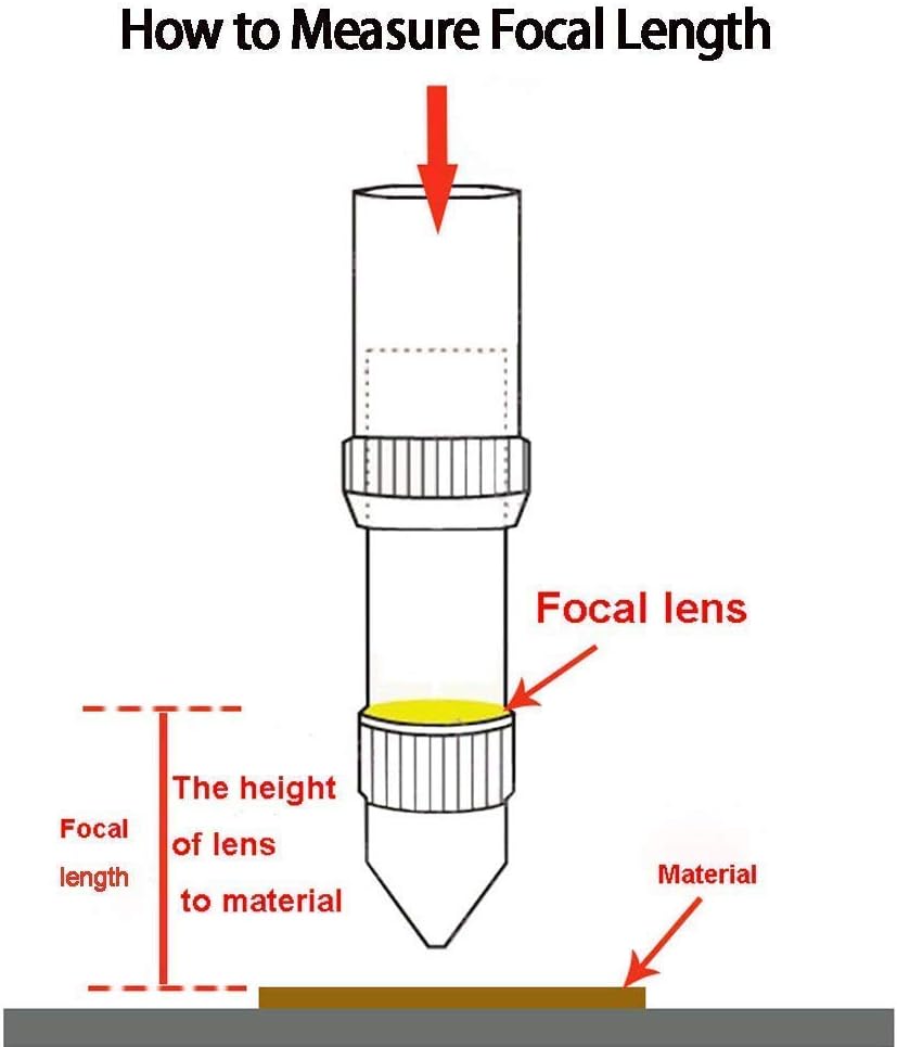 TEN-HIGH Dm. 15 mm Fokus Linse Brennweite Linse für CO2 Laser Gravier- und Schneiden Maschine, FL: 4