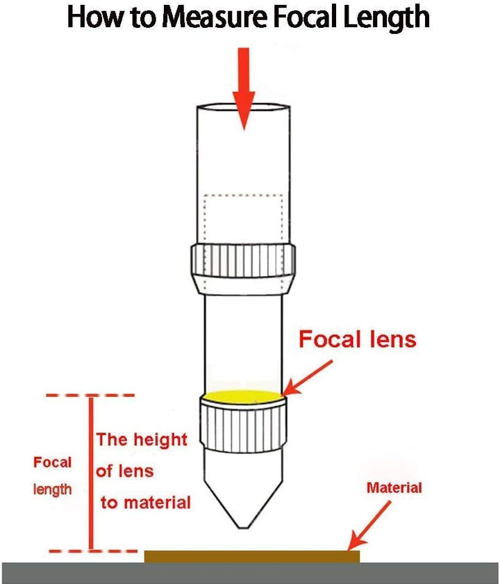 TEN-HIGH Dm. 15 mm Fokus Linse Brennweite Linse für CO2 Laser Gravier- und Schneiden Maschine, FL: 4