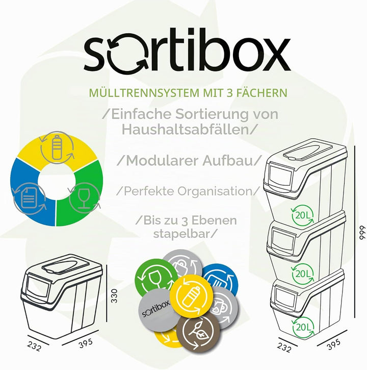 Prosperplast Sortibox Mülleimer Mülltrennsystem Abfalleimer Behälter 3x20L Grau Grau 3x20 Litros, Gr