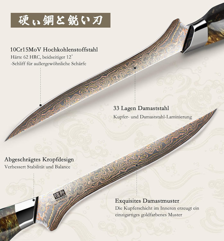 SHAN ZU Japanisches Ausbeinmesser 7 Zoll – 33 Lagen Kupfer &amp; Damaststahl Profi Filetiermesser Für Fi