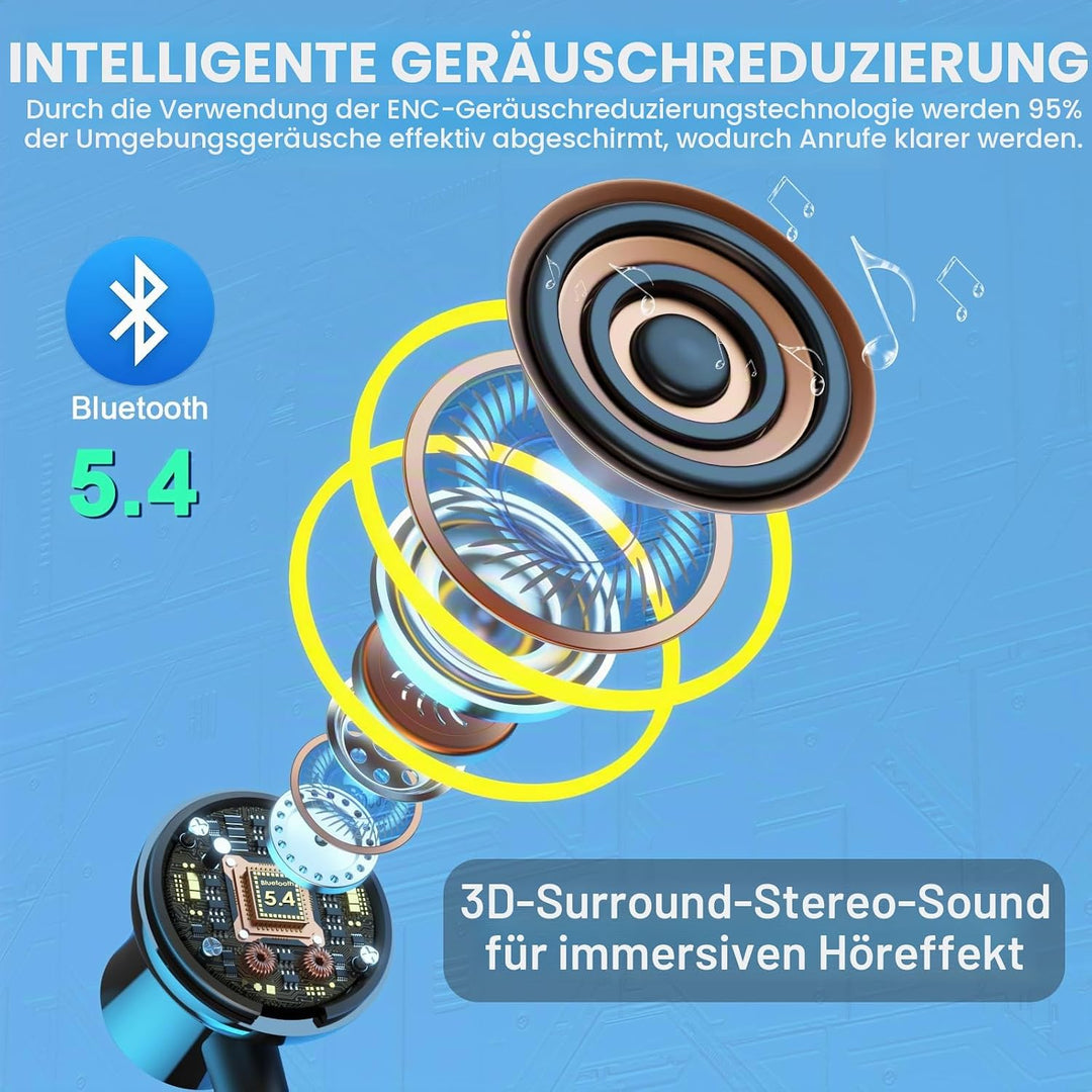 LAMA Bluetooth 5.4 Kopfhörer Sport Ohrhörer 80 Std. Spielzeit Noise Cancelling Kabellos Sportkopfhör