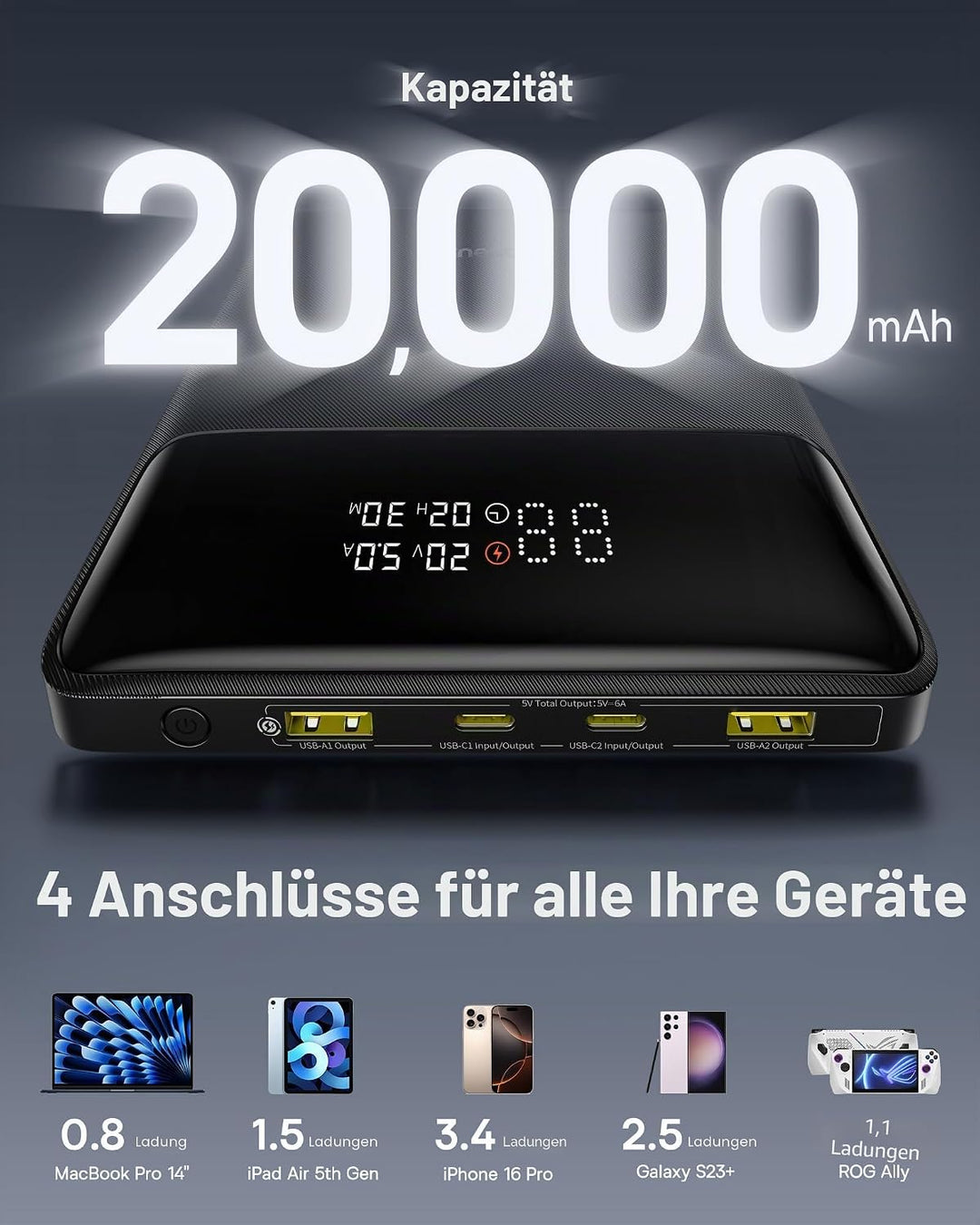 Powerbank Baseus Blade H1 Lite 20.000mAh 100W USB-C Preto