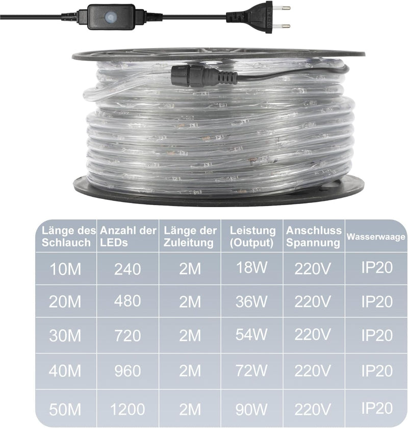 Lospitch 10m LED Lichtschlauch Innen und Aussen, 240 LED Schlauch IP20 Lichterschlauch, Schwarz Cont