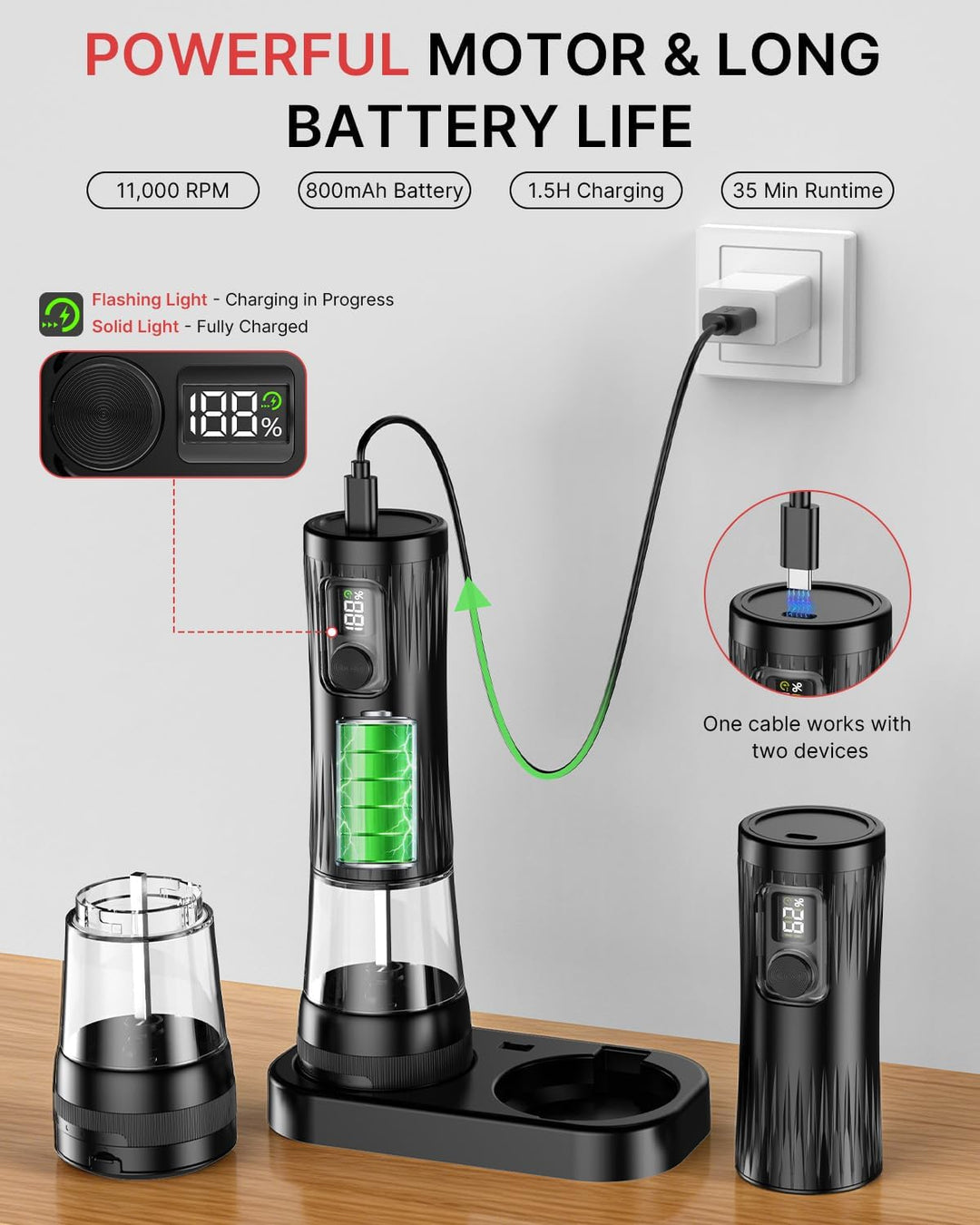 Salz und Pfeffermühle Elektrisch, 2-teilig, Wiederaufladbar, Verbesserte Akkuanzeige & LED-Beleuchtu
