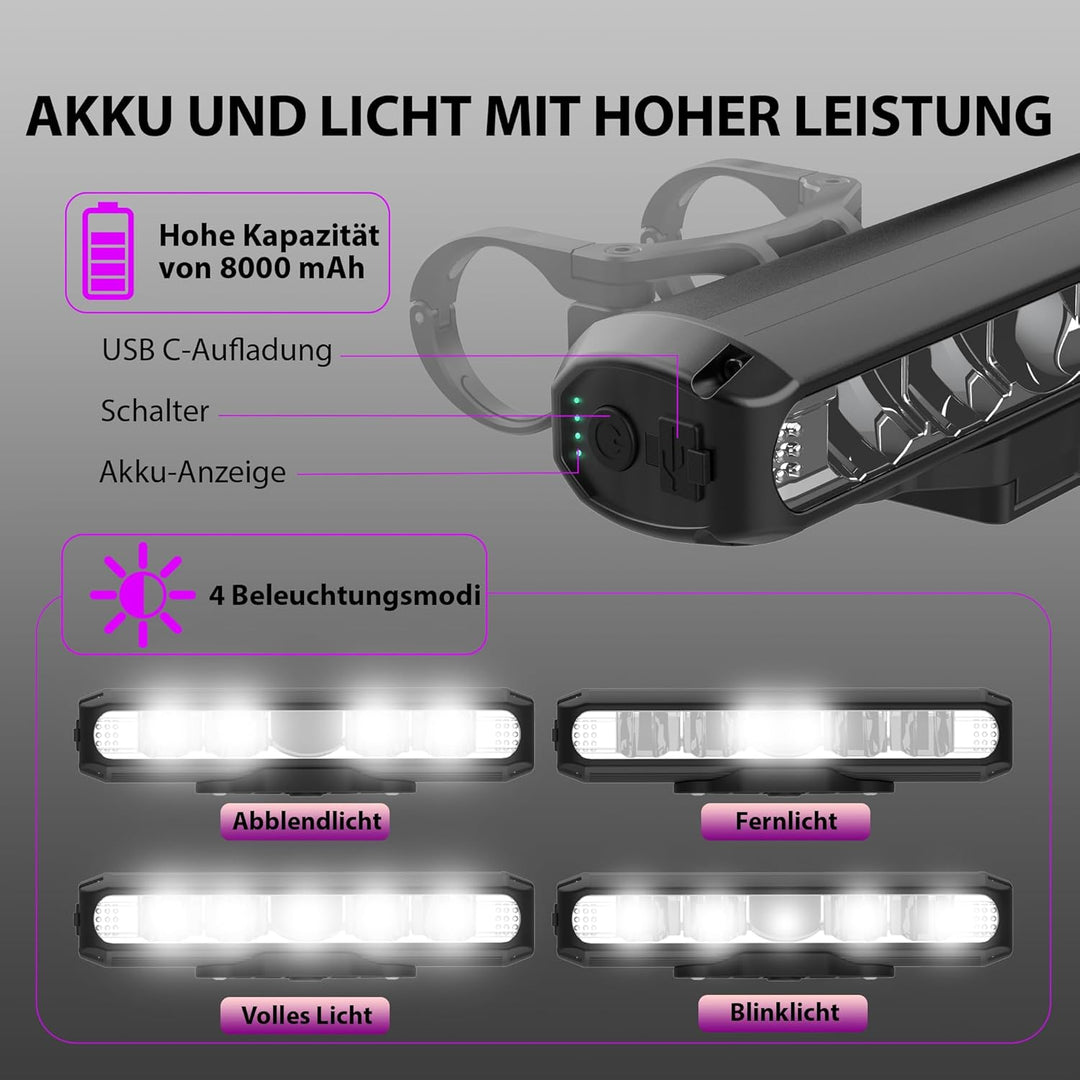 UPPEL Fahrradlicht 5 LEDs 4-Lichtmodi LED USB C Ladeanschluss 2600 Lumens 8000mah Fahrradlich Vorne