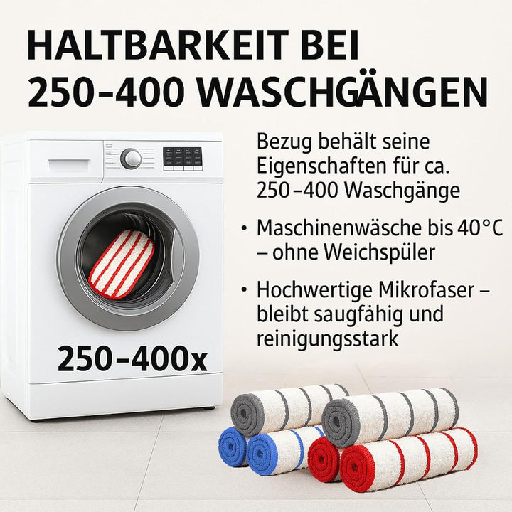 6X Premium Mikrofaser Wischpads kompatibel mit Vileda H2Pro Bodenwischer – Hochwertige Ersatzbezüge,