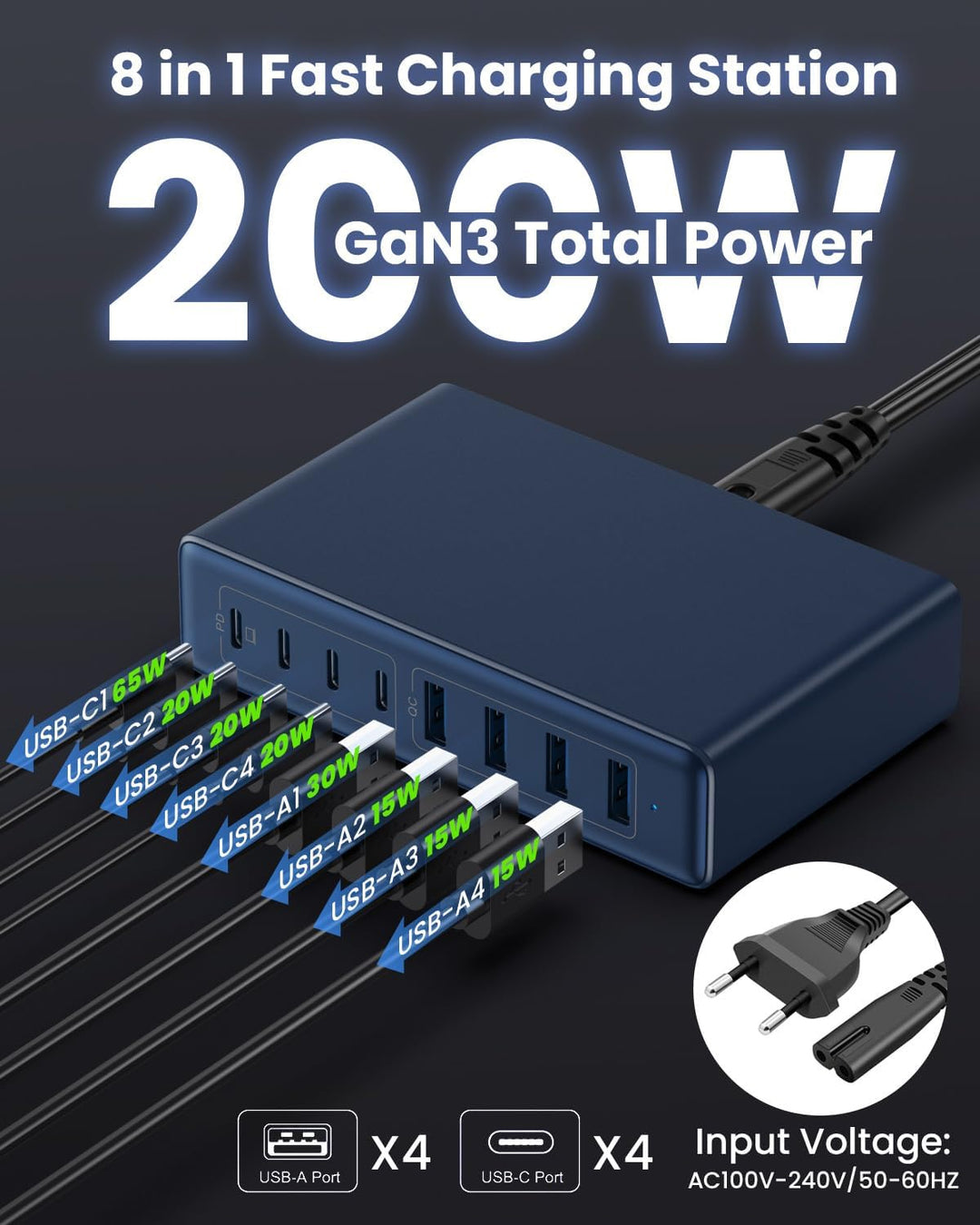 200W USB C Ladegerät Mehrfach, 8-in-1 GaN III USB C Netzteil Schnellladegerät mit QC4.0 USB-A, PPS P