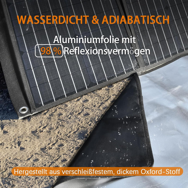 BALDR reflektierende Matte für Solarpanel, Steigern Sie die Stromerzeugung um bis zu 15%, wasserfest