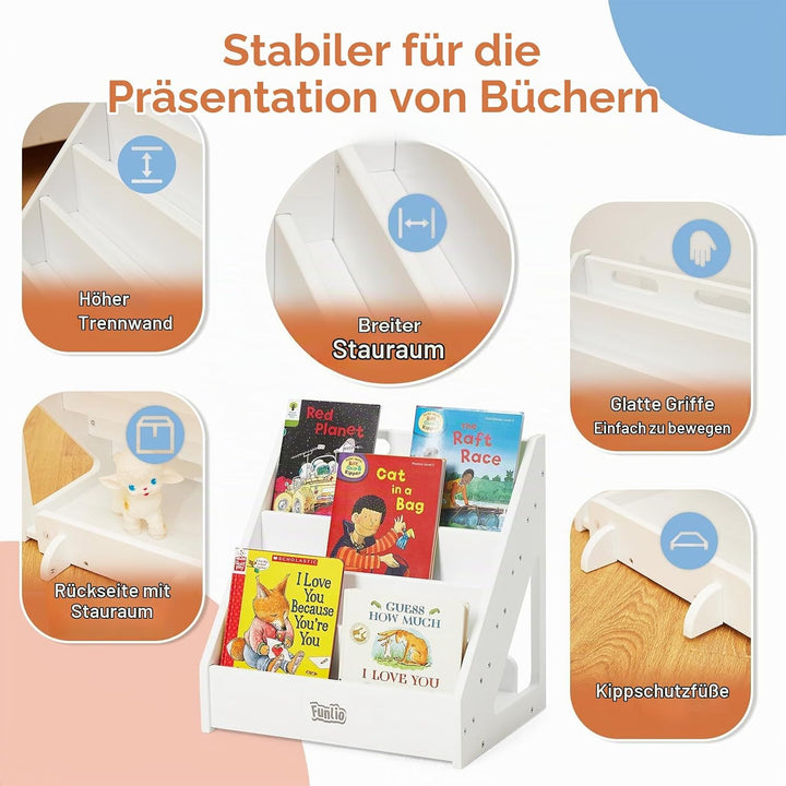 FUNLIO Montessori Bücherregal für Kleinkinder 1-5 Jahre, Nach Vor gerichtetes Bücherregal mit Griff
