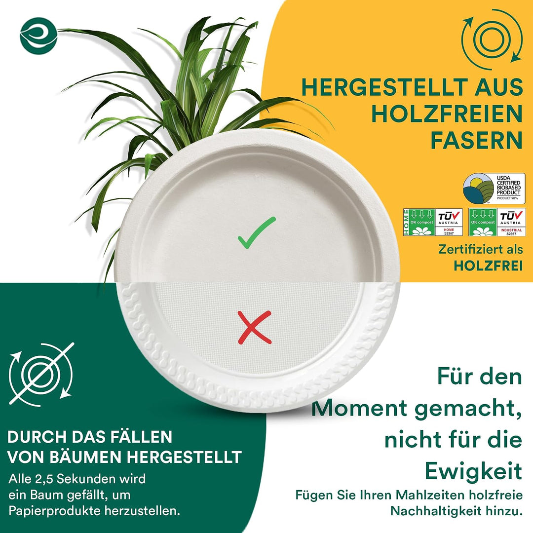 ECO SOUL weisse 23 cm (9 Zoll) runde Bagasse-Papierteller (100 Stück), Einweggeschirr, 100% komposti
