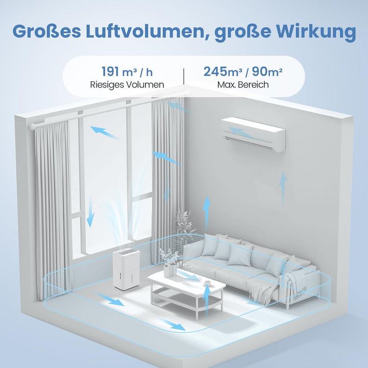 Newentor Bdpt. Luftentfeuchter Elektrisch 30L/Tag, Entfeuchter Elektrisch Keller 245m³/90m², Raument