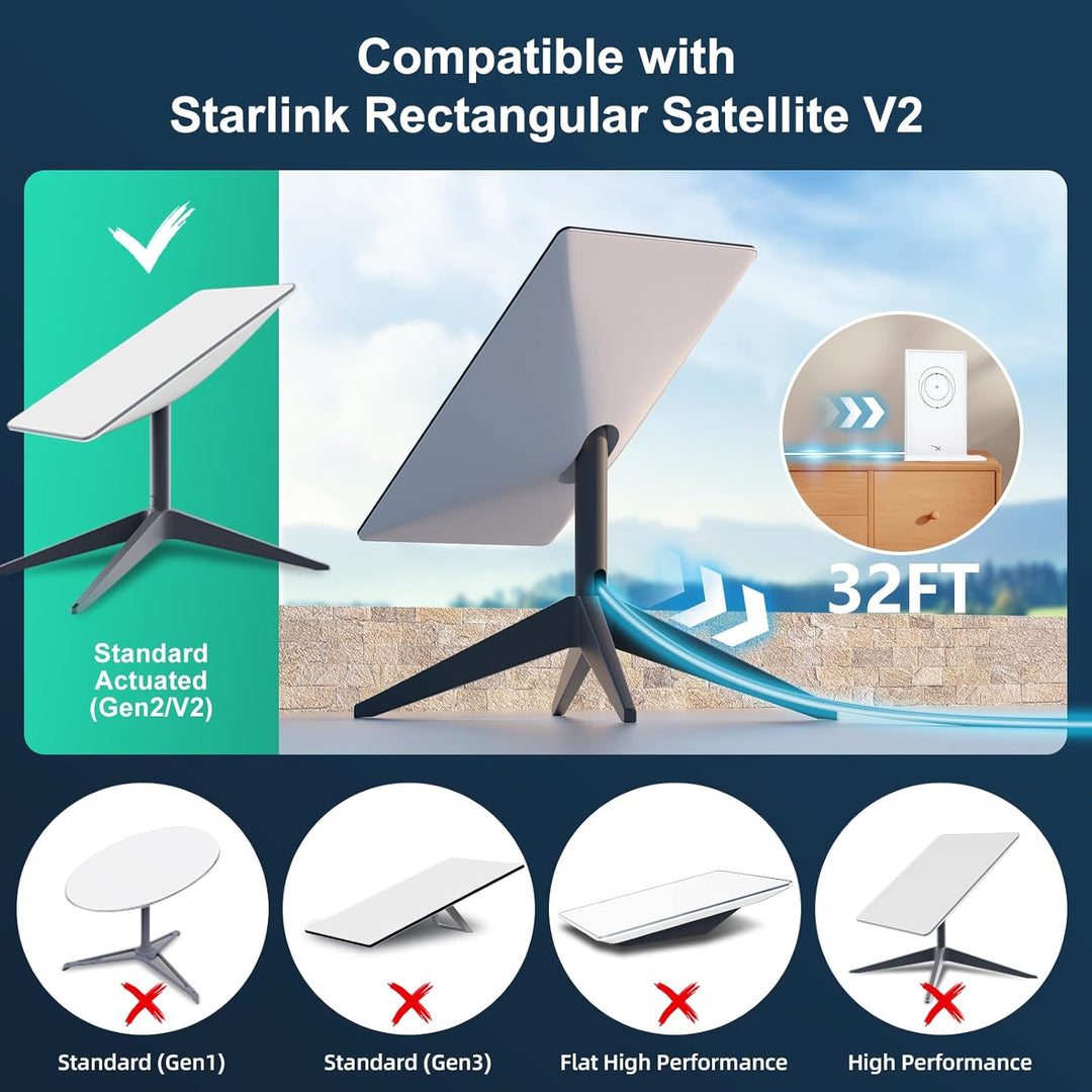 HanCenDa für Starlink Kabel 32FT/10M für Rechteck-Satellit V2, Wasserdichtes Ersatz-Verlängerungskab