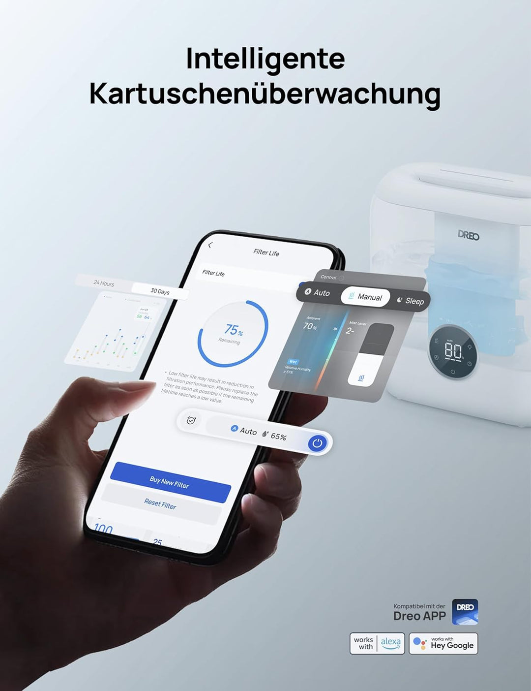 Dreo Entmineralisierungskartusche 3er-Pack für Luftbefeuchter, kompatibel mit Dreo Luftbefeuchtern H