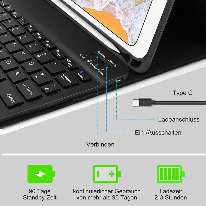 YUEJIDZ Tastatur Hülle für iPad 9.7 2018 (6. Generation)/5. Generation 2017, iPad Air 2 & 1, Magneti