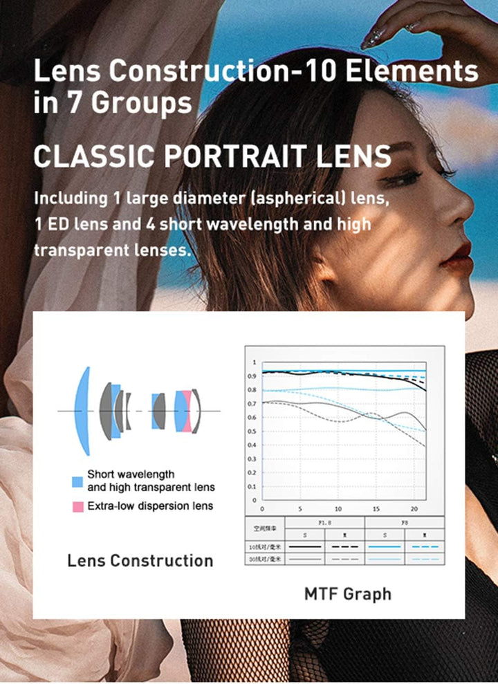 VILTROX PFU RBMH 85mm F1.8 II Porträt Objektiv STM Vollformat Autofokus für Sony E Mount Kameras a7
