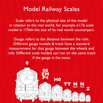 Hornby R8228 Zubehör-Track & Gleiszubehör