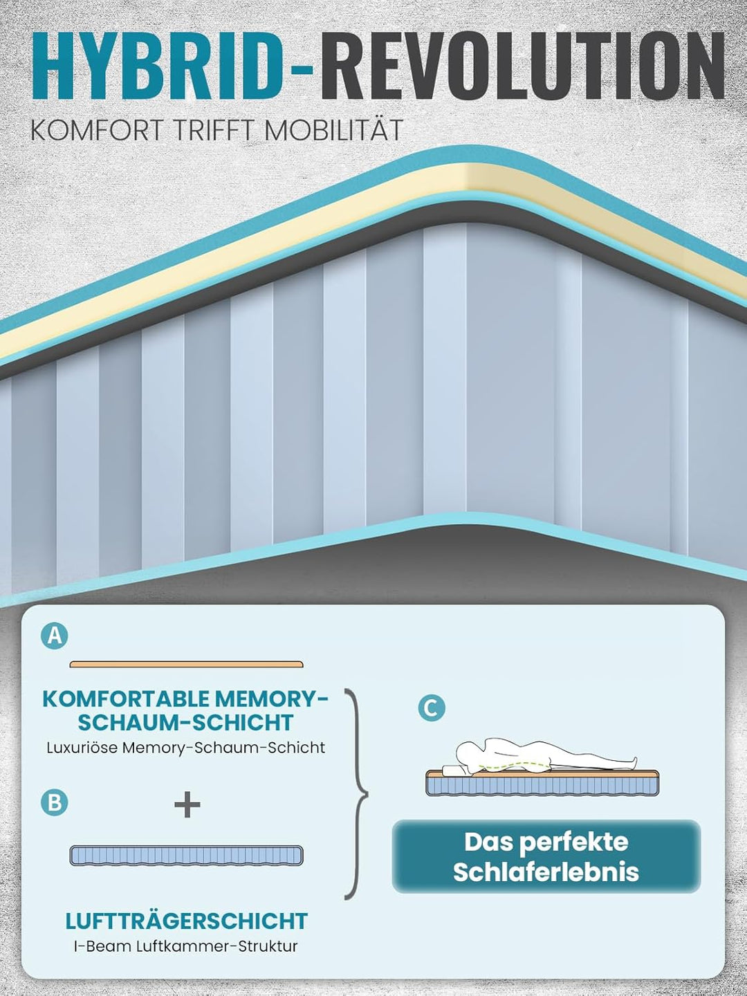 KingCamp Camping Matratze, Komfort Memory-Schaum 10cm Aufblasbare Isomatte | Luftmatratze, Geräuscha