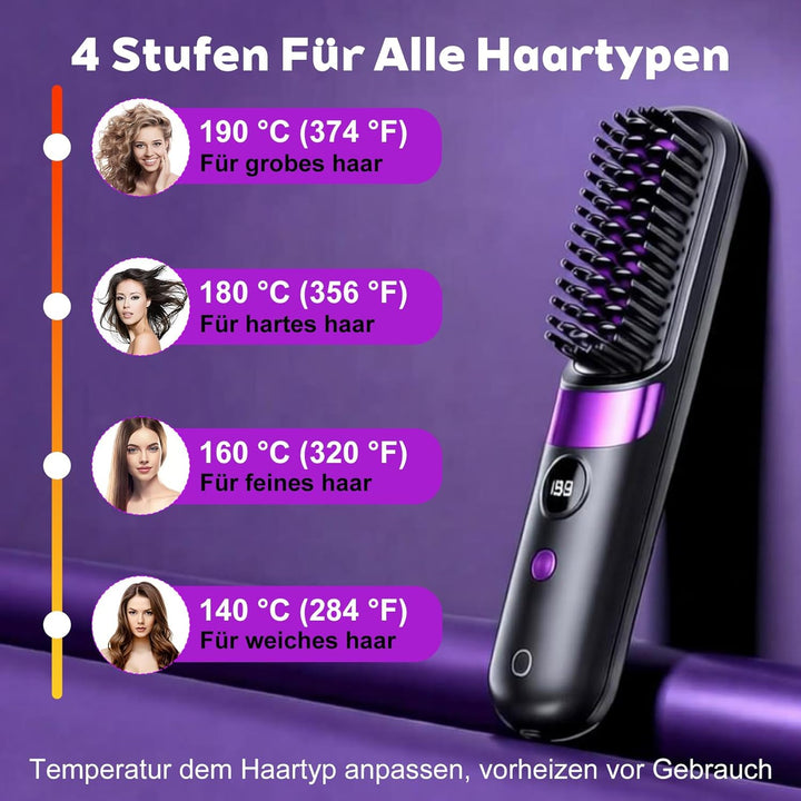 Stylingbürste für Kurze Haare, Glättbürste Kabellos, USB Wiederaufladbar, Tragbare Glättungsbürste f