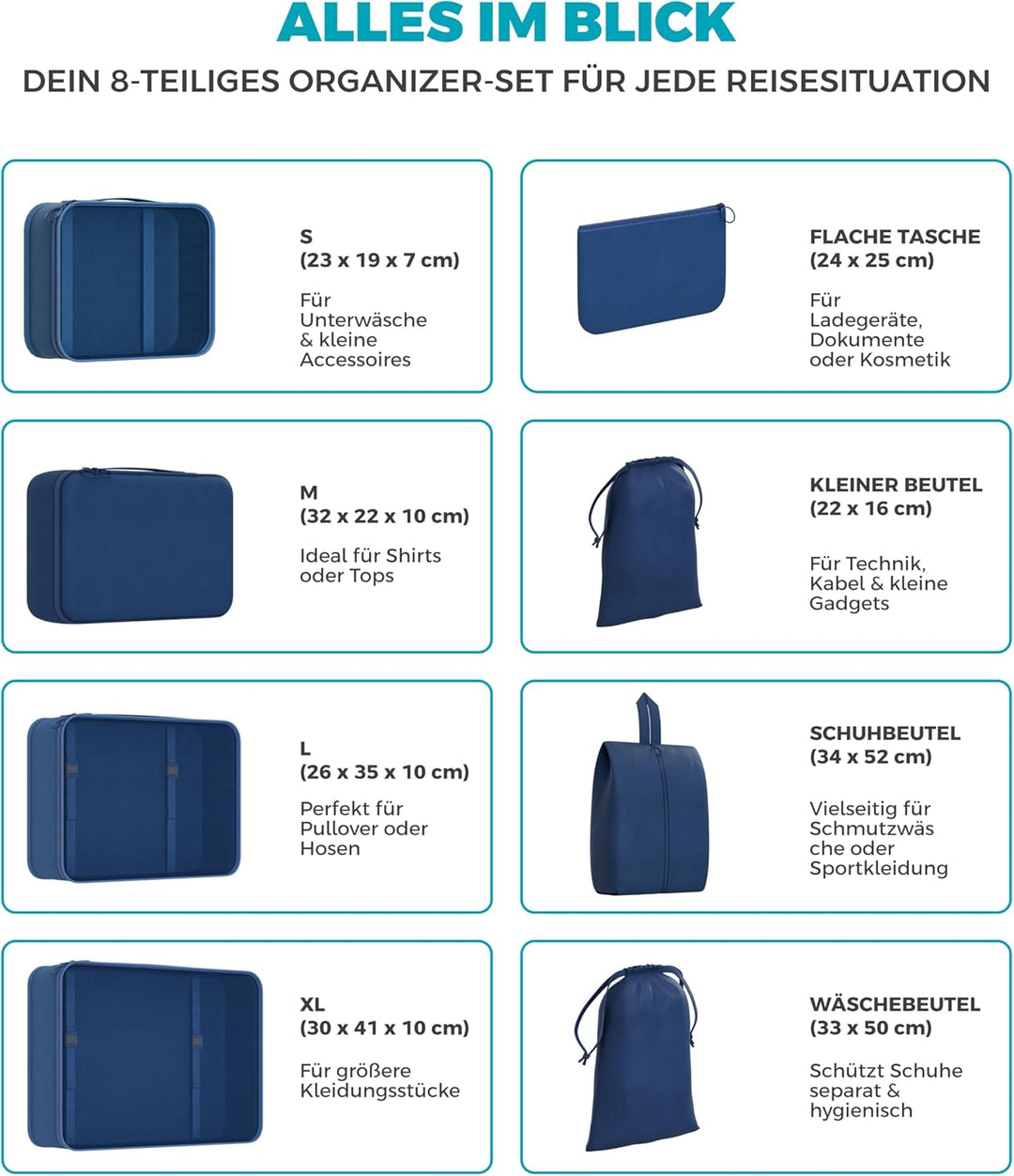Yunik® Koffer Organizer Set 8-teilig Blau – Kompressionstaschen für Kleidung, Schuhe & Technik – Pac