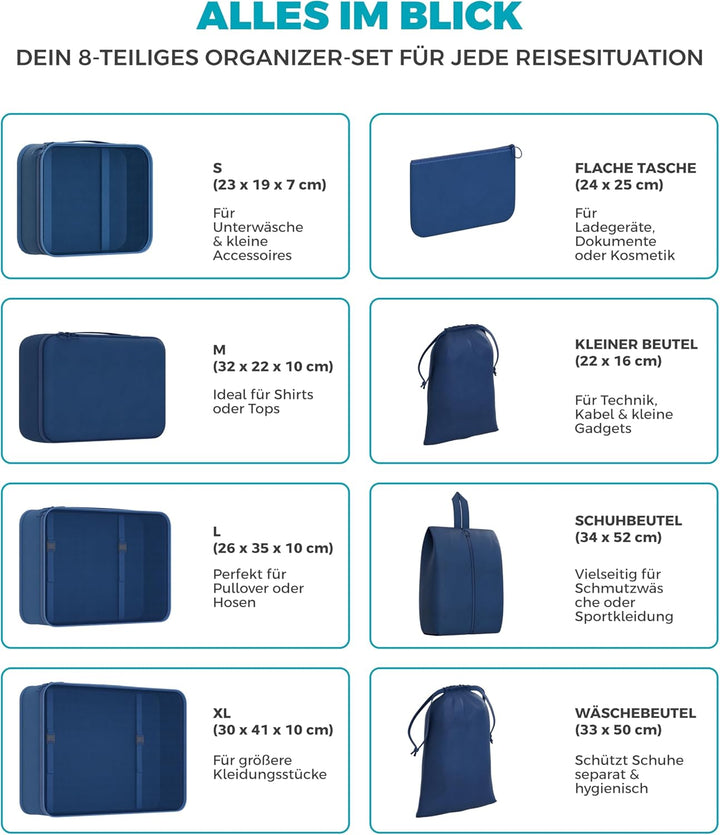 Yunik® Koffer Organizer Set 8-teilig Blau – Kompressionstaschen für Kleidung, Schuhe & Technik – Pac