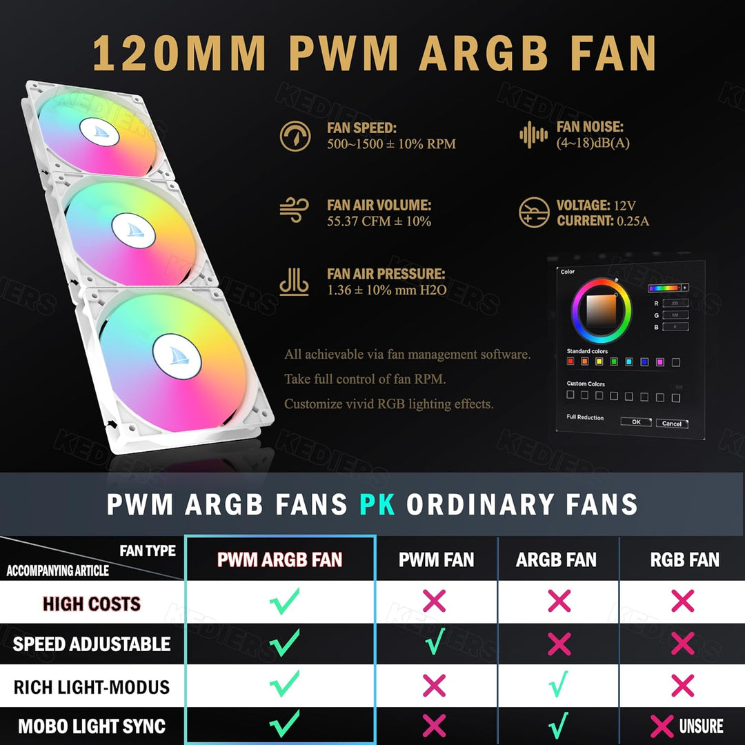 KEDIERS PC Gehäuse - vorinstallierte 6 PWM-Lüfter, ATX Mid Tower Gaming Gehäuse, Mesh Computergehäus