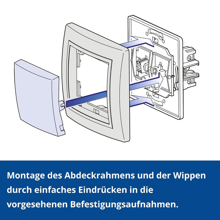 ALING-CONEL | PRESTIGE-Line | Unterputz-TV/RF/SAT Antennendose | Abschlussdose mit drei Ausgängen |