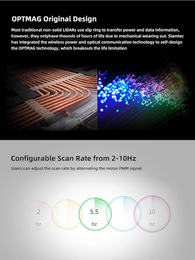 youyeetoo RPLIDAR A2M12 Lidar Sensor Scanner 16K Abtastfrequenz 360° 12M (39ft) Reichweitenradius fü