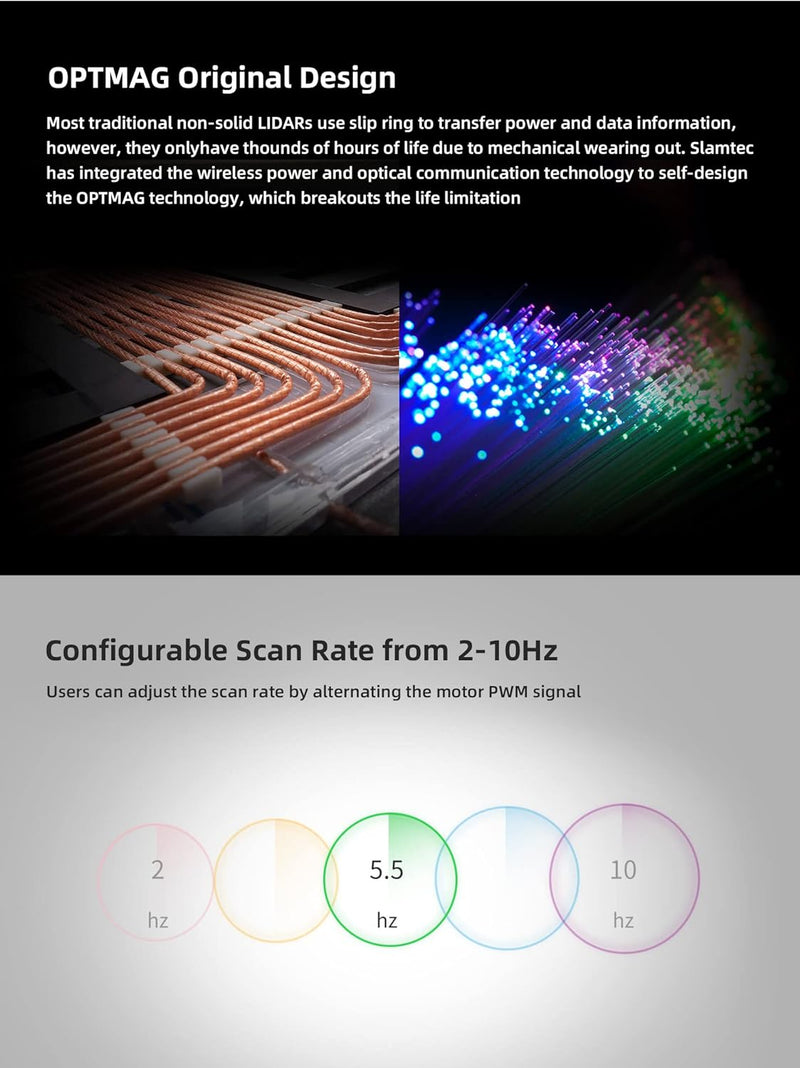 youyeetoo RPLIDAR A2M12 Lidar Sensor Scanner 16K Abtastfrequenz 360° 12M (39ft) Reichweitenradius fü