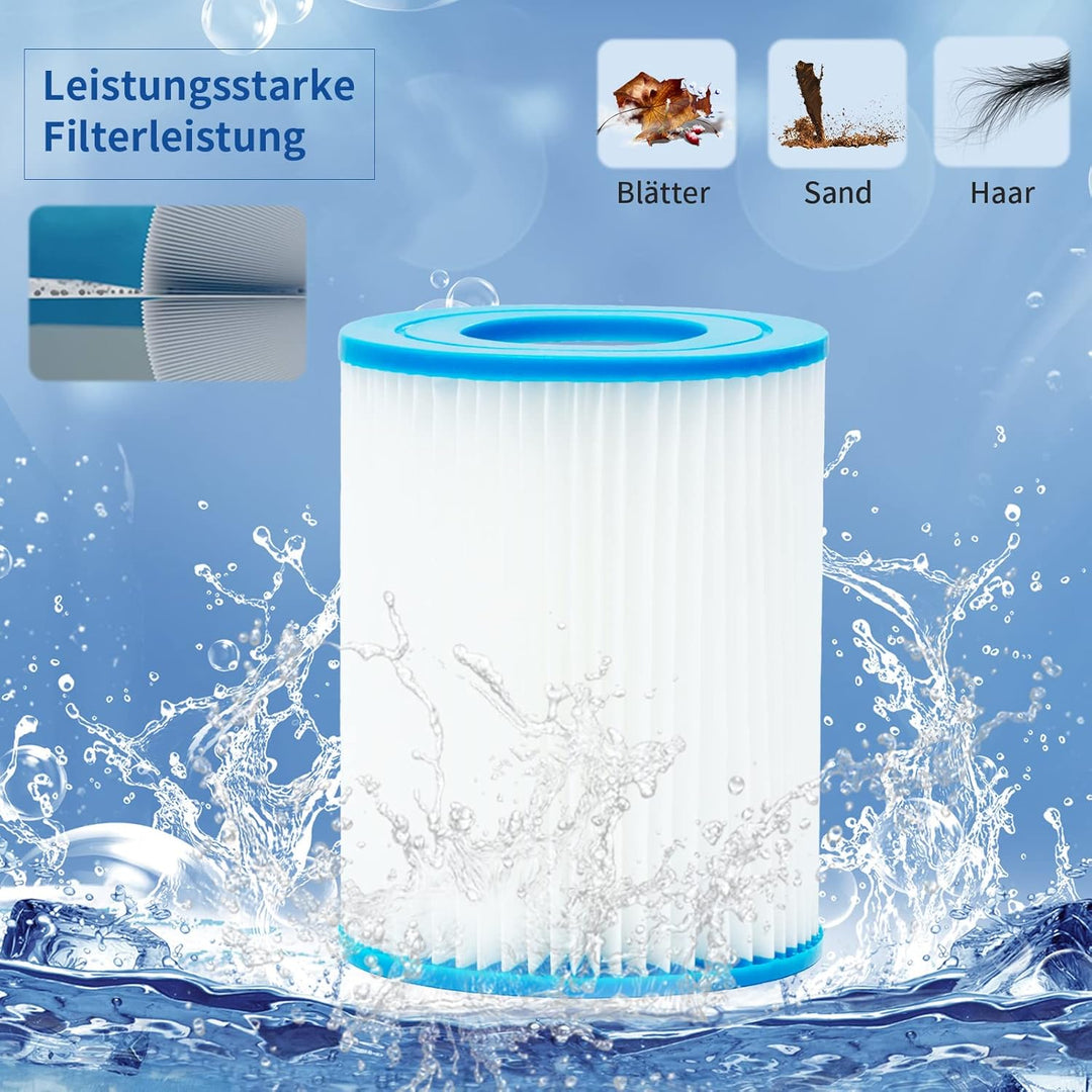 YANHUA Poolfilter Kartusche Typ II, Pool für Bestway Filter grösse 2, für Bestway 58383/58381/58093/