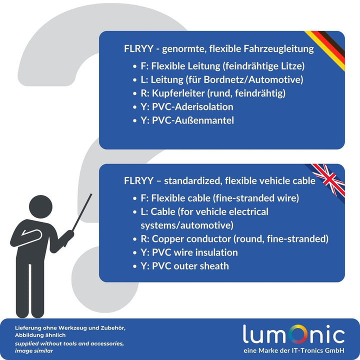 20m Lumonic 1m FLRYY Fahrzeugkabel 4 adrig I Fahrzeugleitung mit Kabelquerschnitt 4x 1,5mm² I Kabel