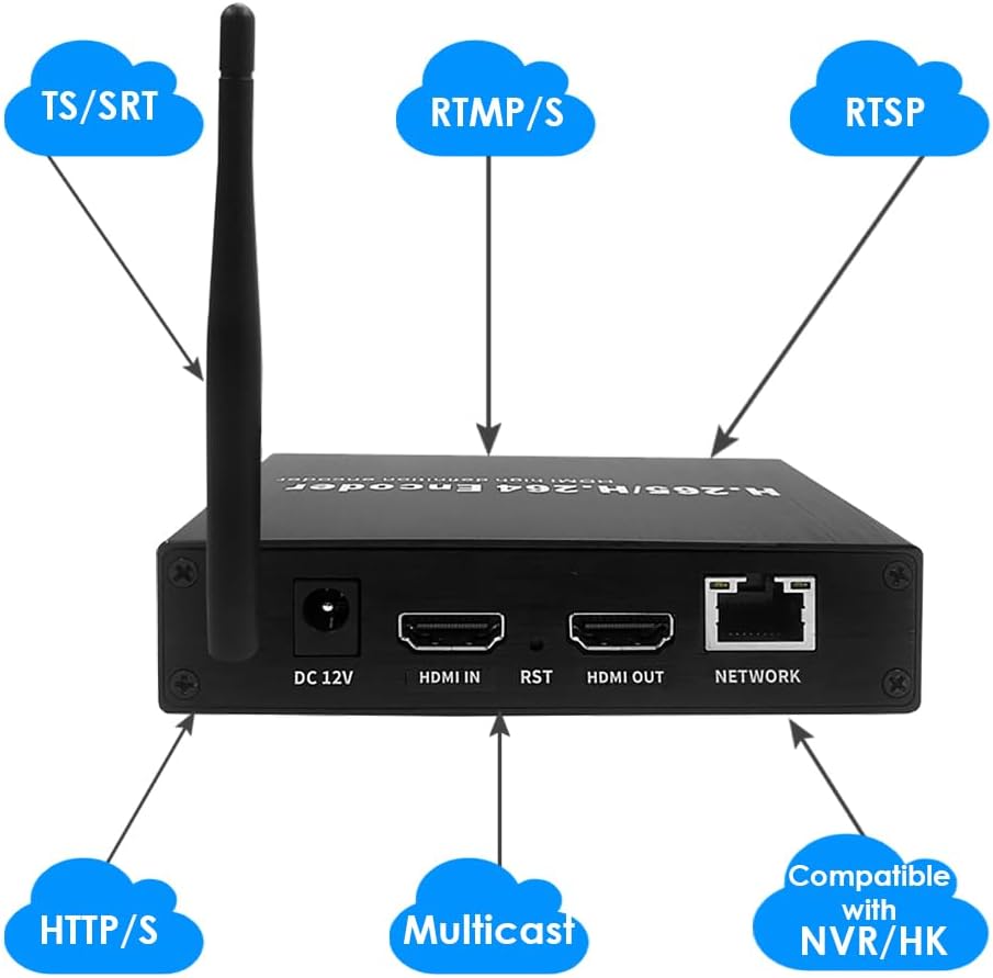 EXVIST H.265 1080P 60FPS WiFi HDMI Video Encoder w/HDMI I/O, Audio I/O, Unterstützt HLS RTMP RTSP SR